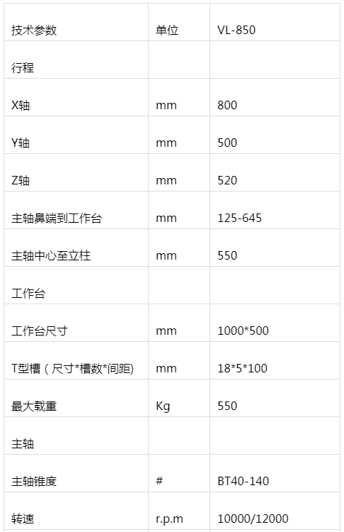 線(xiàn)軌立式加工中心 VL-850(圖1)