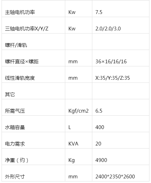 線(xiàn)軌立式加工中心 VL-850(圖3)