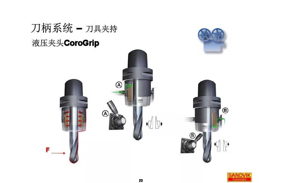 40張圖解加工中心的刀柄系統(tǒng)，聰明人都收藏了(圖23)