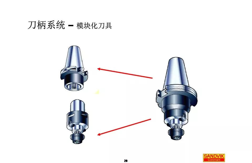 40張圖解加工中心的刀柄系統(tǒng)，聰明人都收藏了(圖20)