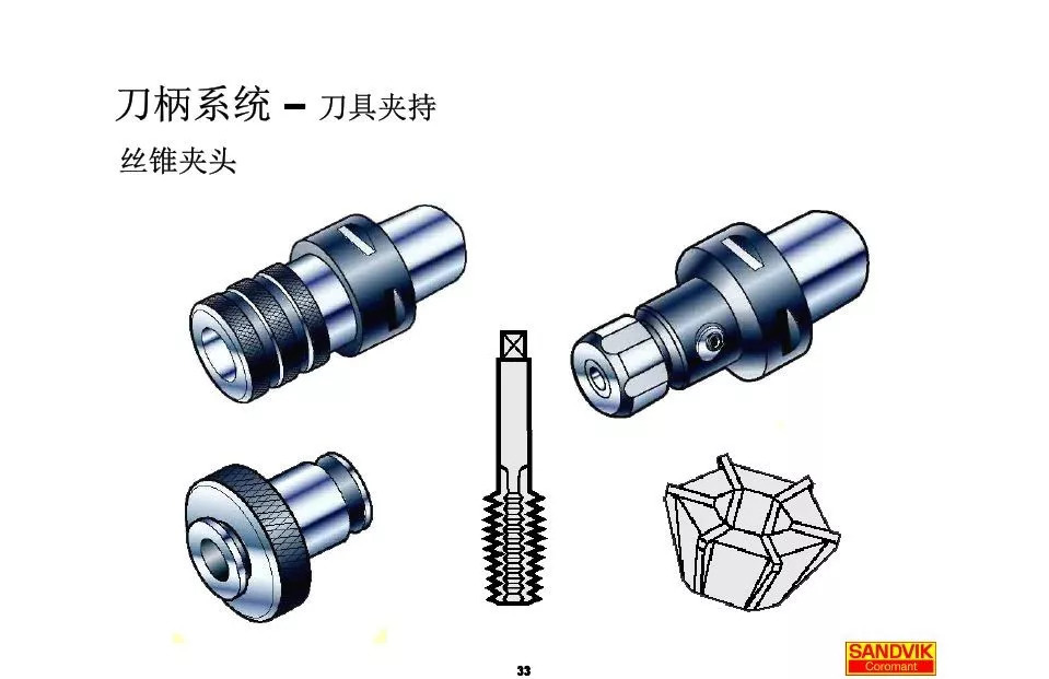 40張圖解加工中心的刀柄系統(tǒng)，聰明人都收藏了(圖33)