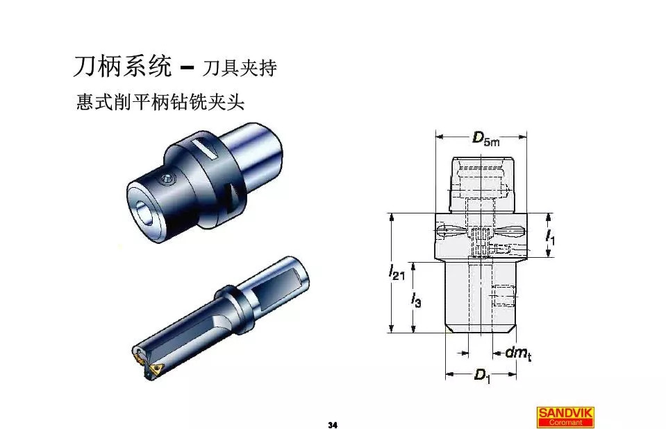 40張圖解加工中心的刀柄系統(tǒng)，聰明人都收藏了(圖34)