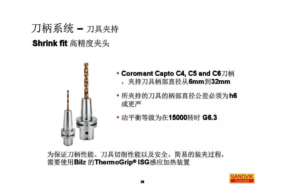 40張圖解加工中心的刀柄系統(tǒng)，聰明人都收藏了(圖38)