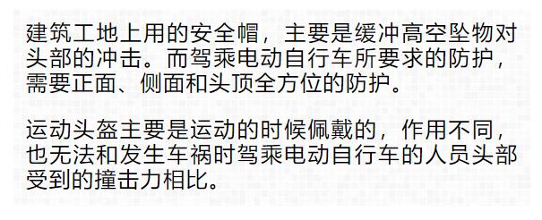 頭盔火了！最好買有這種標(biāo)志的...