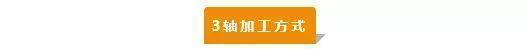 【新手必看】3軸、3+2軸、5軸加工的區(qū)別是什么？(圖1)