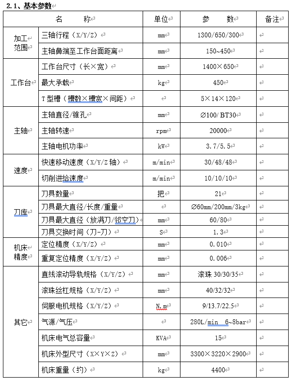 高速鉆攻加工中心(圖1)